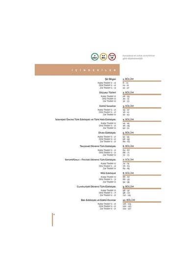 AYT Türk Dili ve Edebiyatı Konularına Ve Zorluk Seviyelerine Göre Çıkmış Sorular -  A Yayınları