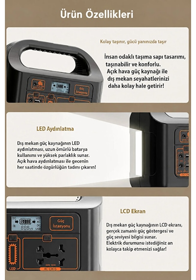 Taşınabilir Güç İstasyonu 150w 52.500 Mah Power Station Ac Priz, Usb Ve Dc Çıkışlı, Güneş Panelli Uyumlu