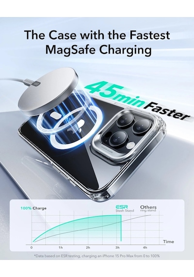 Esr Apple Uyumlu iPhone 16 Pro Kılıf + Ekran Koruyucu Cam Halolock Standlı Magsafe Classic Hybrid Şeffaf