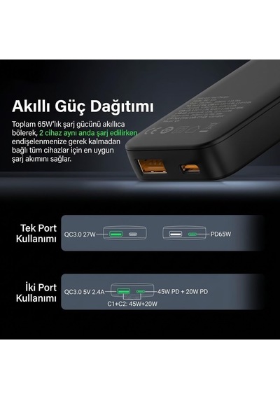 Fc70 65w Gan Hızlı Şarj Adaptörü Usb-c + Usb-a