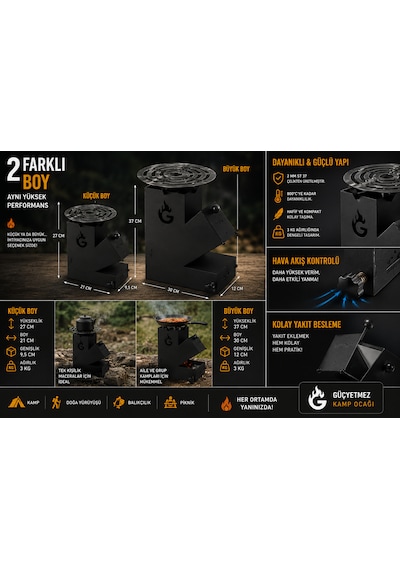 Roket Soba, Rocket Stove 27x21x9,5 Kamp Ocağı, Odun Veya Pelet Kolay Yakıt Besleme Kapağı Ve 800 Derece Isıya Dayanıklı 2 Mm Çelik Üretim Siyah Roket Soba, Rocket Stove 27x21x9,5 Kamp Ocağı, Odun Veya Pelet Kolay Yakıt Besleme Kapağı Ve 800 Derece Isıya Dayanıklı 2 Mm Çelik Üretim Siyah
