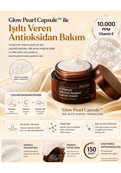 Dr. Different Ceq Anti-Oxidant Set