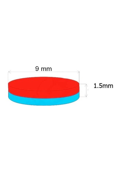 50 Adet 9x1,5 Neodyum Mıknatıs 9 Mm X 1,5 Mm Yuvarlak Mıknatıs