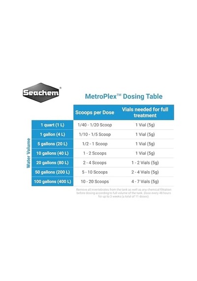 Seachem Metro Plex 5 Gr