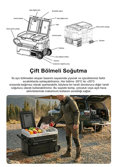 Taşınabilir Çift Bölmeli Araç Buzdolabı Ve Derin Dondurucu 40 Lt
