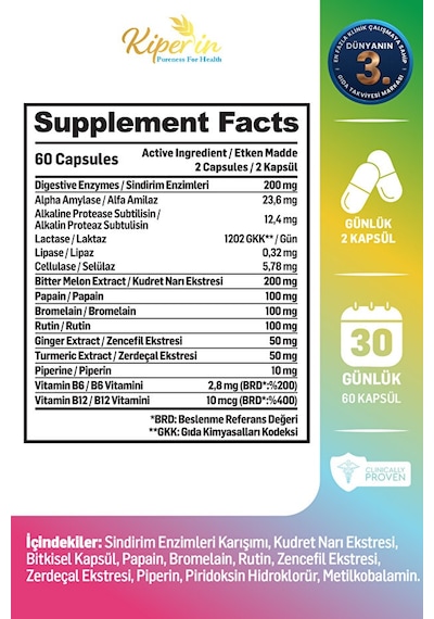 Kiperin Multi Digestive Enzymes Laktoz & Gluten İntolerans | 60 Kapsül