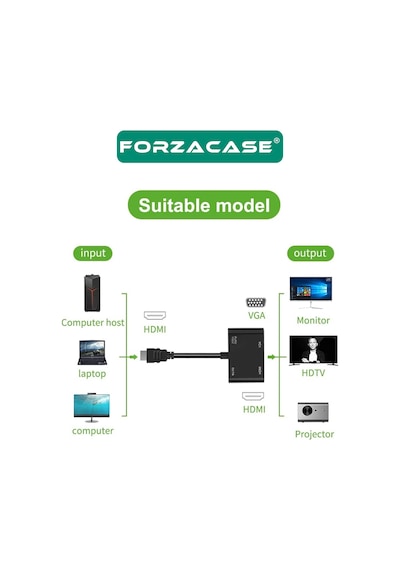4in1 Hdmı To Vga Adaptör Type C Aux Çevirivi Adaptör - Fc504
