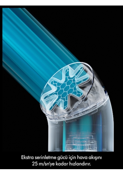 Dyson HushJet Mini Cool Fan