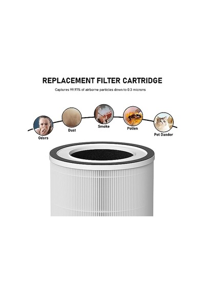 Ayrex Curebilee A1/a1w Hepa Filtre Değiştirme Tcl Breeva A1/a1w Hava Temizleyici İle Uyumlu, Parça Breeva A1f İle K Diğer
