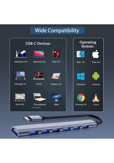 Usb C Hub 3.0, Alüminyum 7'si 1 Arada Usb C Dongle Usb, Macbook Pro, İmac, İpad Pro, Chromebook, Pixelbook, Dell Xps, Samsung Uyumlu Ve Daha Fazla Tip C Aygıtları İçin Uzatın Usb C Hub 3.0, Alüminyum 7'si 1 Arada Usb C Dongle Usb, Macbook Pro, İmac, İpad Pro, Chromebook, Pixelbook, Dell Xps, Samsung Uyumlu Ve Daha Fazla Tip C Aygıtları İçin Uzatın