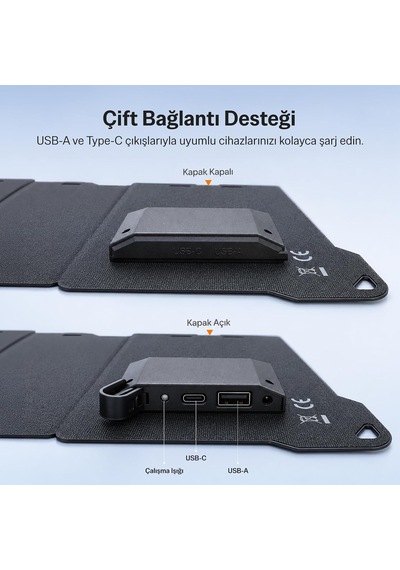 25w Taşınabilir Solar Şarj Paneli Katlanabilir Ip67 Korumalı Usb-a Ve Type-c Çıkışlı Kamp Karavan Outdoor İçin