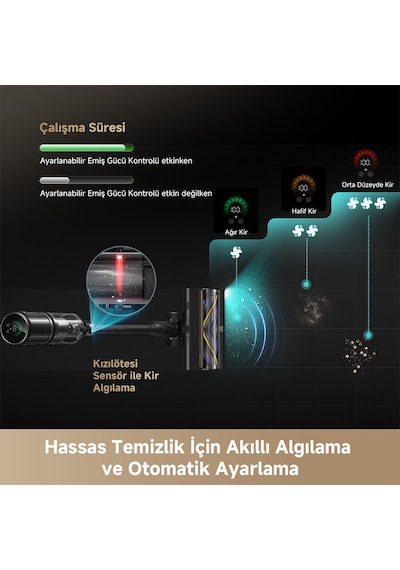 Dreame Z30 Slim Kablosuz Dikey Süpürge