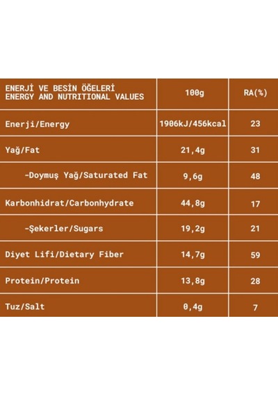 Fropie Probiyotik Granola - Yer Fıstığı & Çikolata 200 G