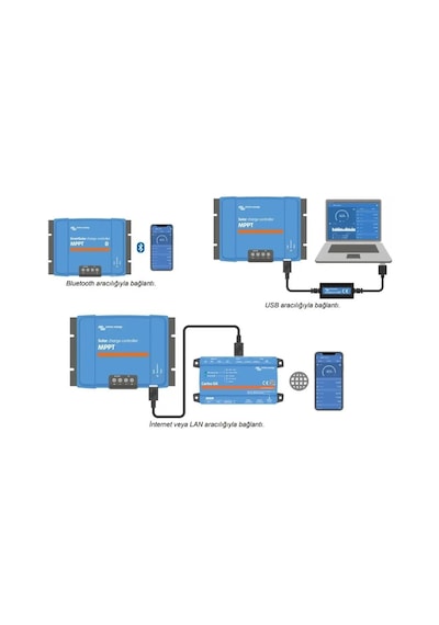 Victron Smartsolar 100/20a Mppt Solar Şarj Cihazı
