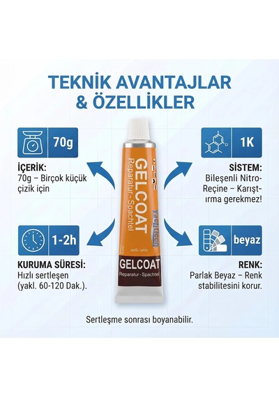 Yachticon - Jelkot Tamir Macunu 70 Gr : Çizik Ve Çatlaklara Karşı Hızlı Ve Kusursuz Çözüm