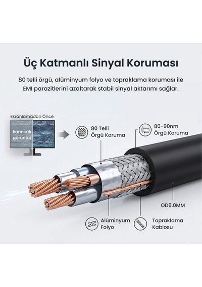 Veggieg Mini Displayport Dp To Vga Full Hd 1080p Görüntü Video Aktarım Kablosu 1.5 Metre