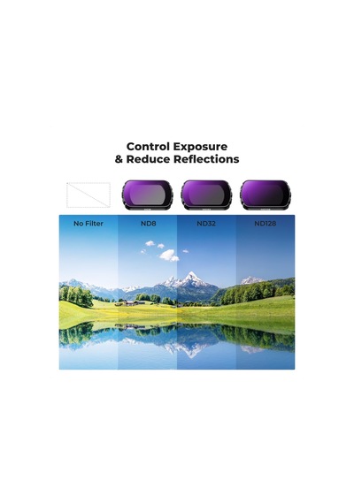 Djı Osmo Pocket 3, 10x Makro Lens +1.2x Anamorfik Lens+112 Geniş Açılı Lens +nd8 + Nd32+ Nd128 İçin 6'lı Paket Filtre, Optik Cam Manyetik Alaşım Çerçeve Diğer