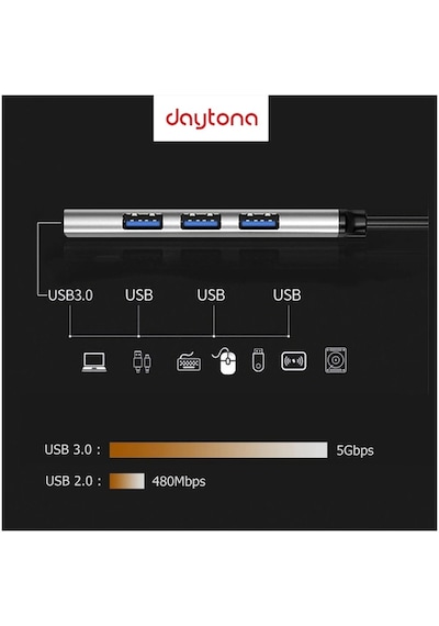 Daytona 809-Aa Apple Uyumlu MacBook Usb To 4x Usb 3.0 5 Gbps Çevirici