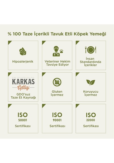 Kito Fresh Tavuk Etli Köpek Yemeği%100 Taze İçerikli Mama 250 Gr