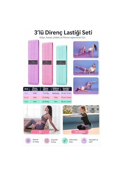 Deconitte 3 Lü Kumaş Direnç Lastiği Seti Kaymaz Pilates Fitness Kalça Bacak Egzersiz Squat Ve Loop Bandı Taşıma Çantalı Çok Renkli