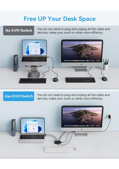 Kvm Anahtarı, Kvm Anahtarı Hdmı, Bir Hd Monitör Ve Klavye Fare Paylaşımı 2 Bilgisayar İçin Usb Kvm Anahtarı, 4k