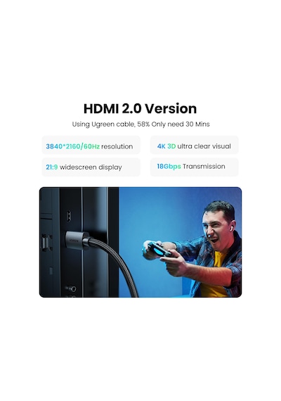 Ugreen Örgülü Hdmi 2.0 4K 60Hz Görüntü Aktarım Kablosu 1 Metre