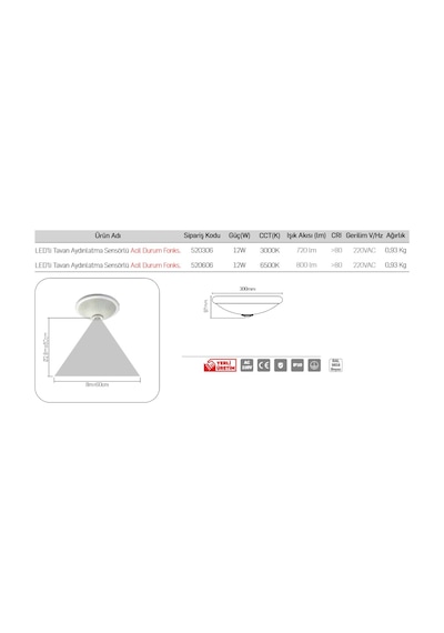 Lamptime Ledli Tavan Aydınlatma Sensörlü+Kitli 3000K 520306 Beyaz