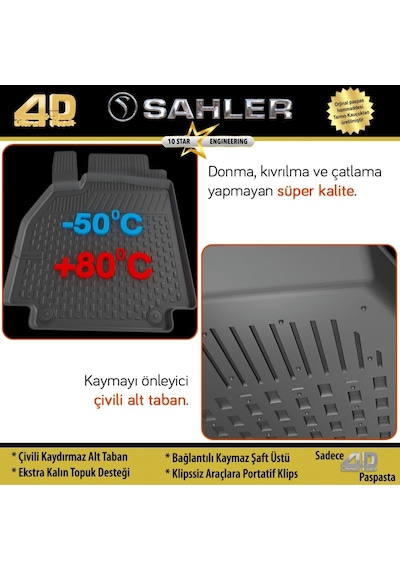 Sahler 4.5D Siyah Peugeot 208 2021+ Paspas