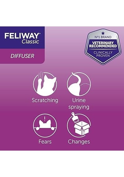 Felıway Classic Başlangıç Seti