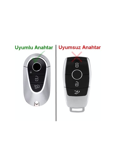 Mercedes Benz C S Class C200 C300 W206 W223 S400 S450 S480 S500 Uyumlu Kumanda Anahtar Kılıfı Oto Anahtarlık Siyah