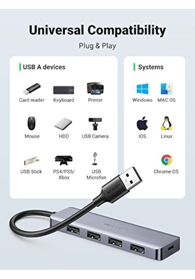Ugreen 4 Portlu Usb 3.0 Hub Usb Çoklayıcı Adaptör