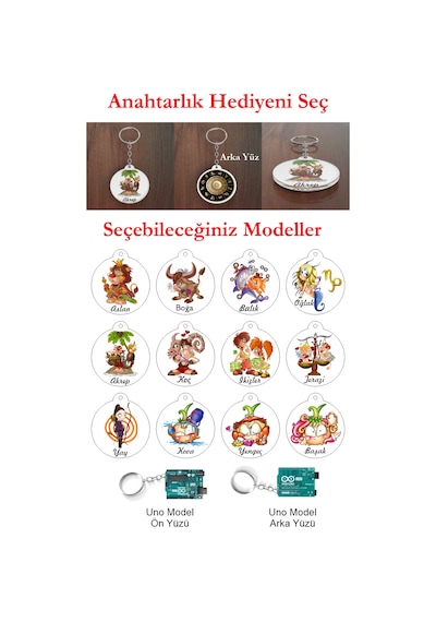 Arduino Başlangıç Seti Uno R3 ( Ch340 ) Giriş 31 Parça 128 Adet