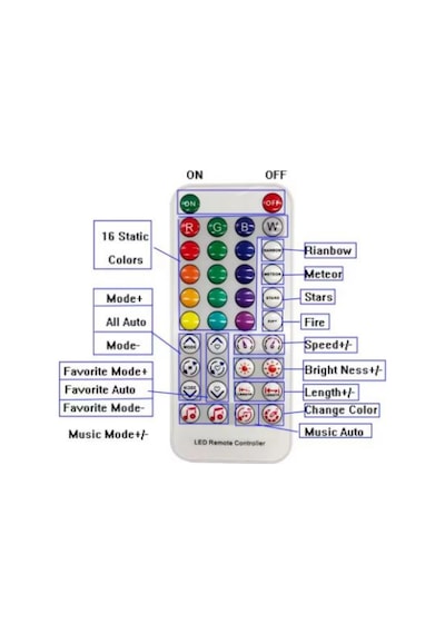 Sp611e Sese Ve Müziğe Duyarlı Argb Pixel Magic Ir Kontrol 5-24v Çift Çıkışlı