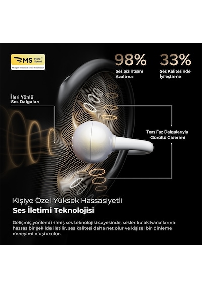 Soundpeats Pop Clip Open-Ear Enc Ows Bluetooth 5.4 Kablosuz Kulaklık