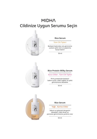 Aha Bha Pha İçeren Sebum Dengesi & Sıkı Gözenek Görünümü Sunan Serum Mıdha Pore Refining Serum
