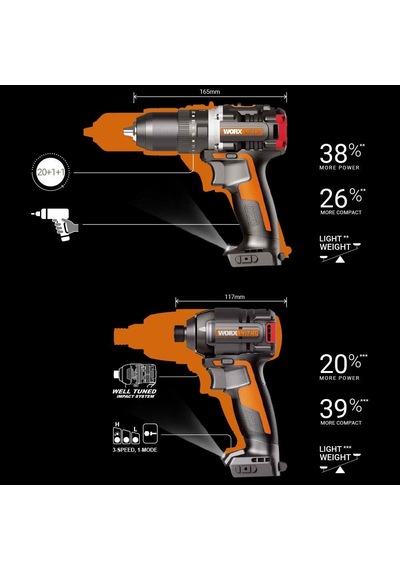 Worx Wx925 20volt/2.0ah Li-ion Çift Akülü Kömürsüz Profesyonel Şarjlı Darbeli Matkap + Wx265 Kömürsüz Darbeli Tornavida Kombo Set