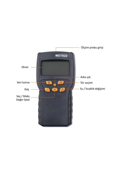 Wellhise Md7822 Dijital Tahıl Nemi Ölçer N11.900