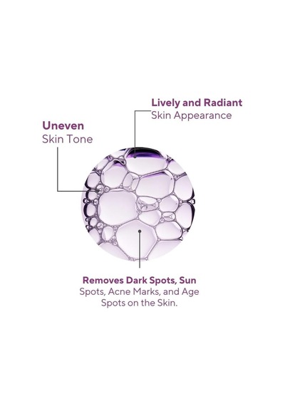 Leke Karşıtı Ve Cilt Tonu Eşitleyen Cilt Serumu, Glutatyon & Niacinamide Etkili 30 Ml