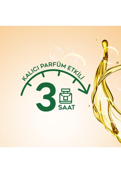 Komili 1878 Aroma Nourish Ve Relax Kalıcı Parfüm Etkili Duş Jeli 500 Ml, F3100219-001, Somon Sku: Smg8690010420435 Diğer