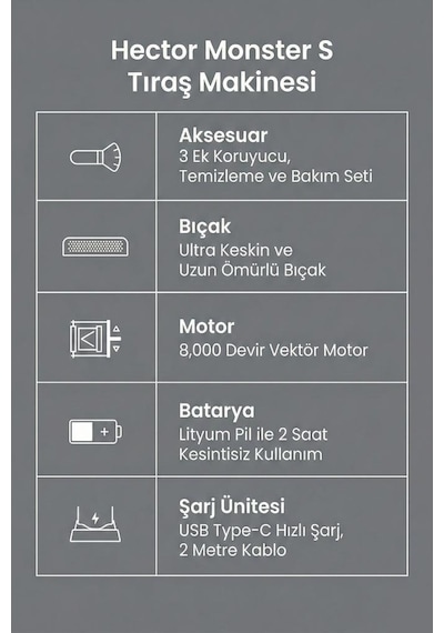 Hector Monster S 8000 Rpm Type-c Tıraş Makinesi Gold