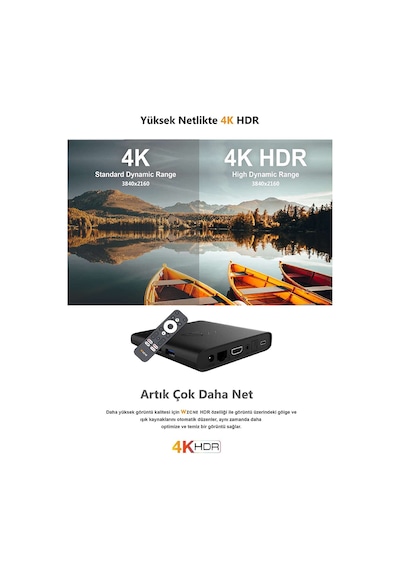 Botech Wzone 4K Android TV Box