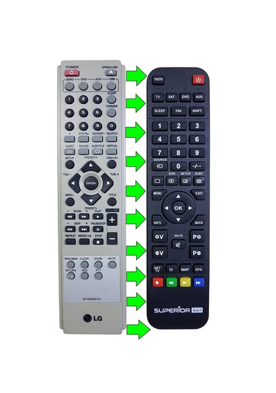 LG Uyumlu 6710cdak11c / Akb32273701 Dvd Müzik Seti Hi-fi Kumandası