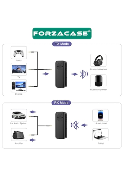Forzacase Bluetooth 5.3 Ses Alıcı Verici Aux Kablosuz Audio Adaptör, Araç Ve Tv Uyumlu - Fc1196 1 Adet