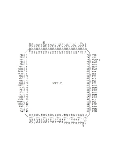 Stm32f407vgt6 Microcontroller Lqfp100 Dsp Fpu Arm Cortex-m4 32