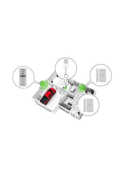 Güvenlik Alarm Sistemi Kumandali Everest Eg-9830