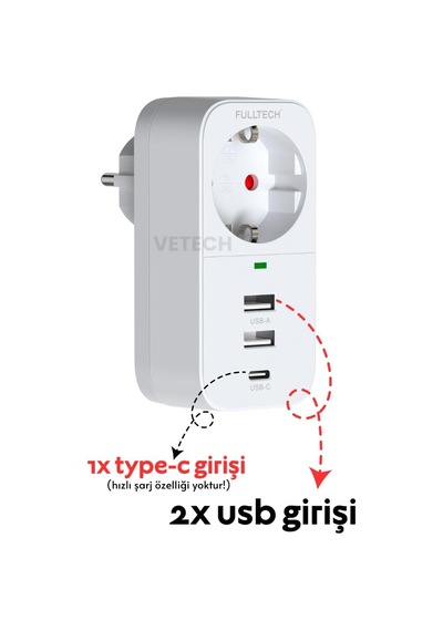 Akım Korumalı Tekli Priz 2 Usb Girişi + 1 Type-c Girişli Priz Diğer