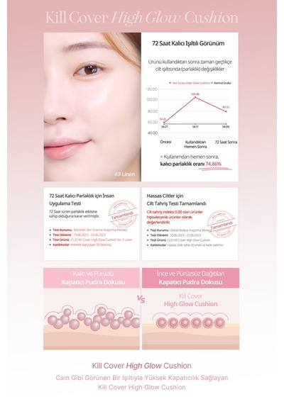 Clio Kill Cover High-Glow Cushion 2 Lingerie