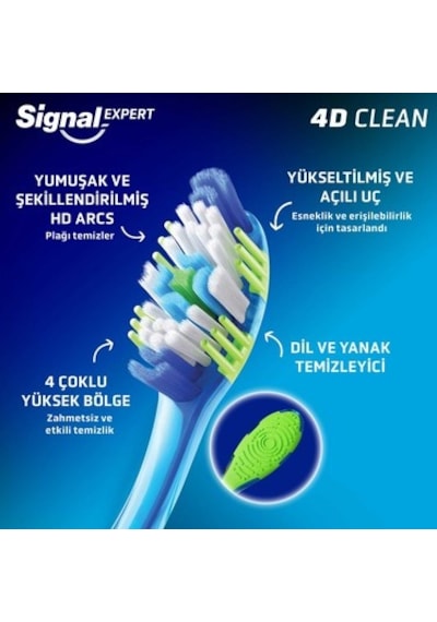Ultra Clean Expert 4d Diş Fırçası, Temizleyici Etki