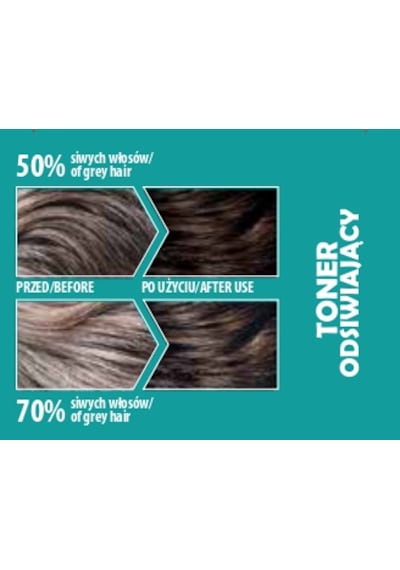 Power Men Anti-grey Toner 3ü1arada Saç Sakal Bıyık 03 Orta Kahverengi 3 Adet