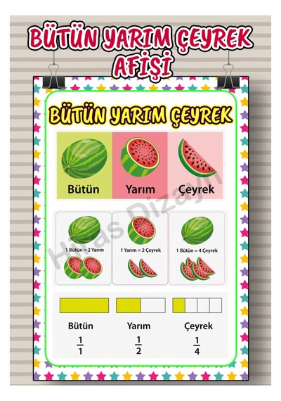 Hiras Dizayn Bütün, Yarım Ve Çeyrek Eğitici Afiş A3, 30 42 Cm